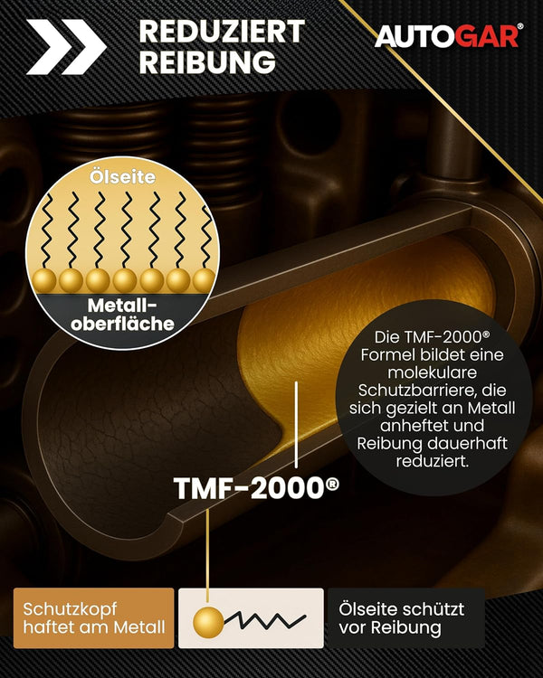 MOTORÖL LECK STOP Motoröl-Additiv – 250 ML