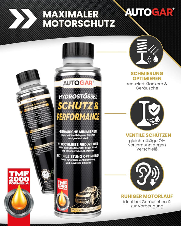 HYDROSTÖSSEL SCHUTZ & PERFORMANCE Motoröl-Additiv – 250 ML
