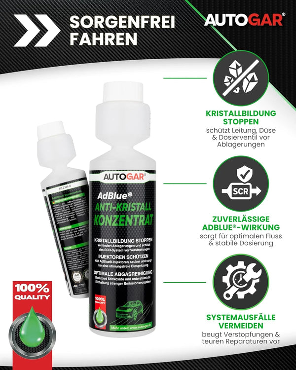 AdBlue® ANTI-KRISTALL KONZENTRAT – 250 ML
